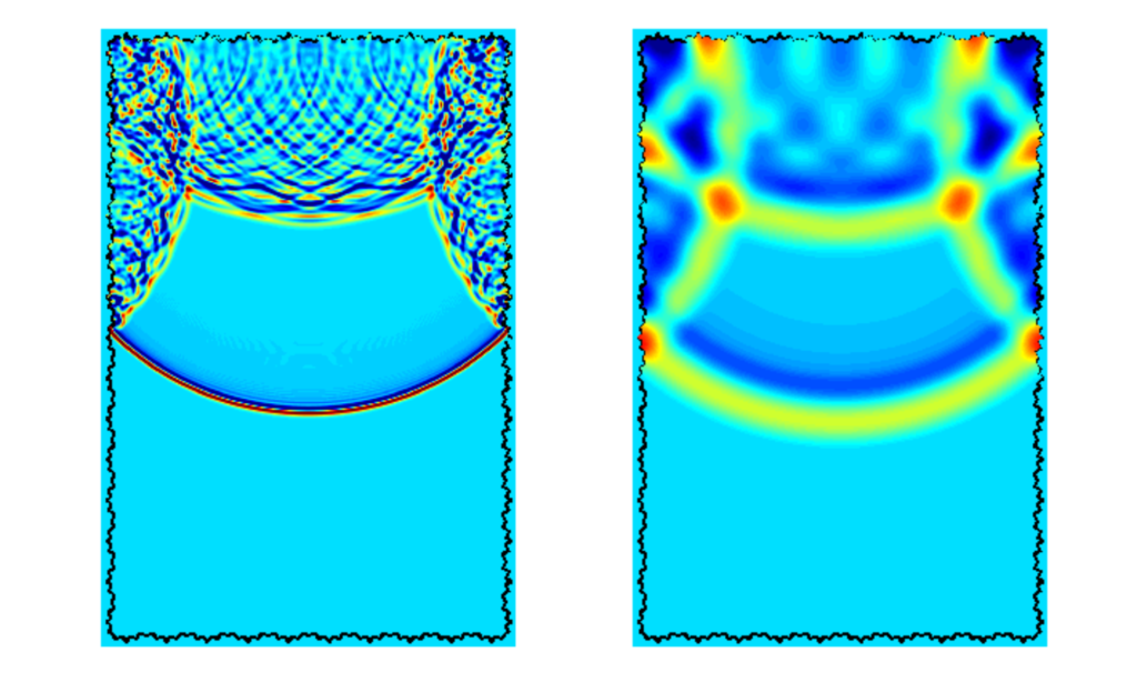 openacoustics – Open source project for acoustic simulation with Python ...