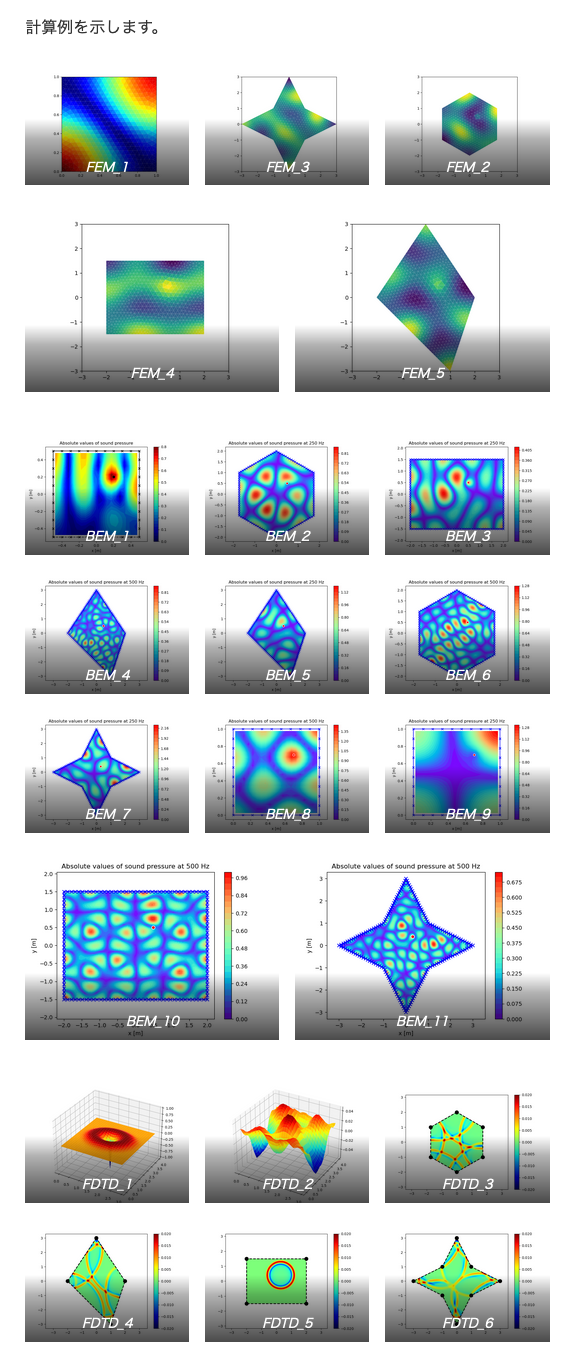openacoustics – Open source project for acoustic simulation with Python ...